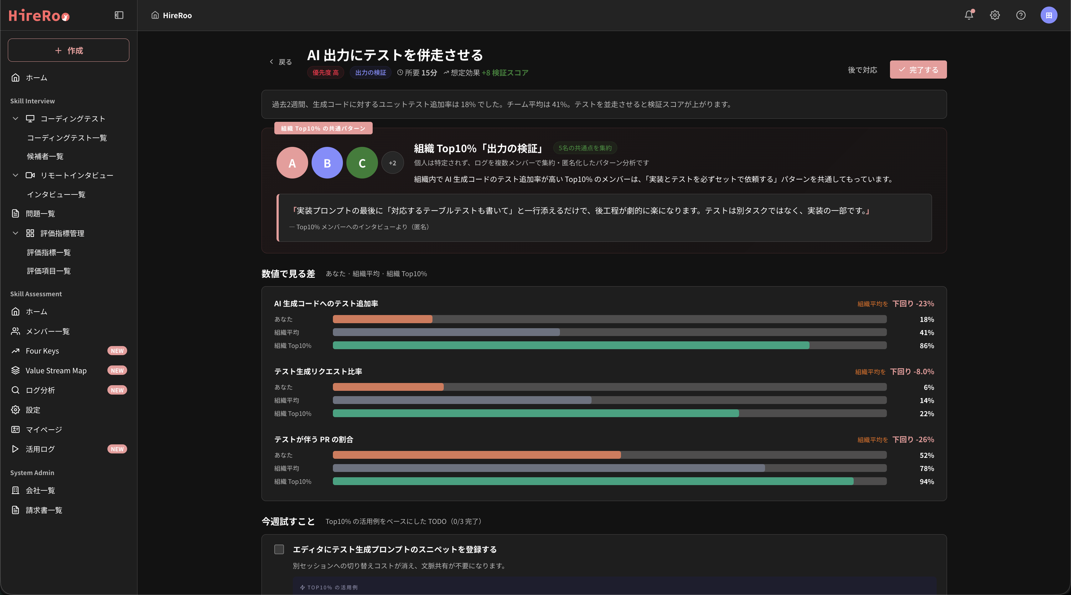 Skill Assessment — 推奨アクション（Top10%の型を個人に配布）
