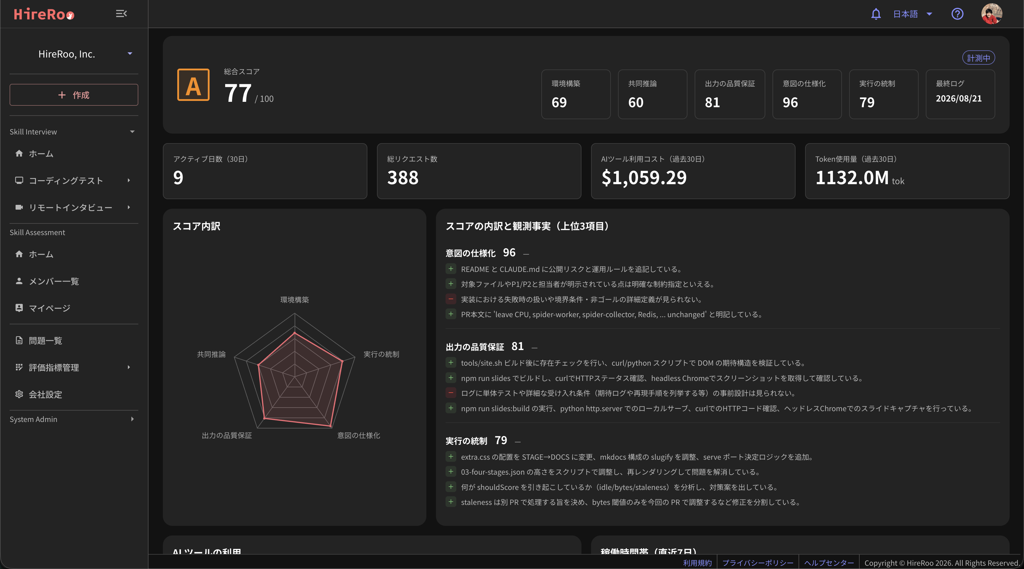 Skill Assessment — ログ分析(スコア内訳と観測事実から上位者の型を抽出)