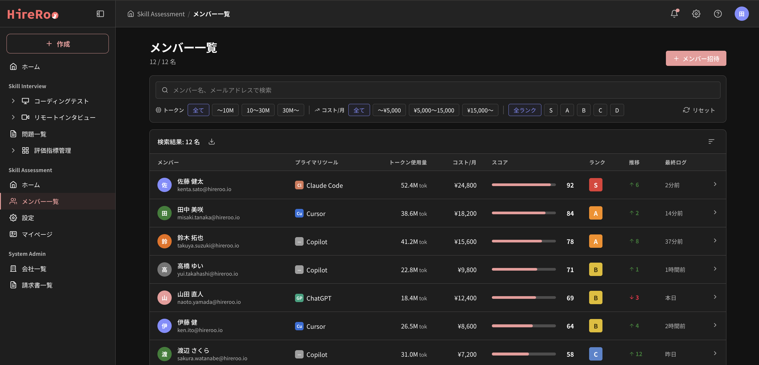 Skill Assessment — メンバー一覧
