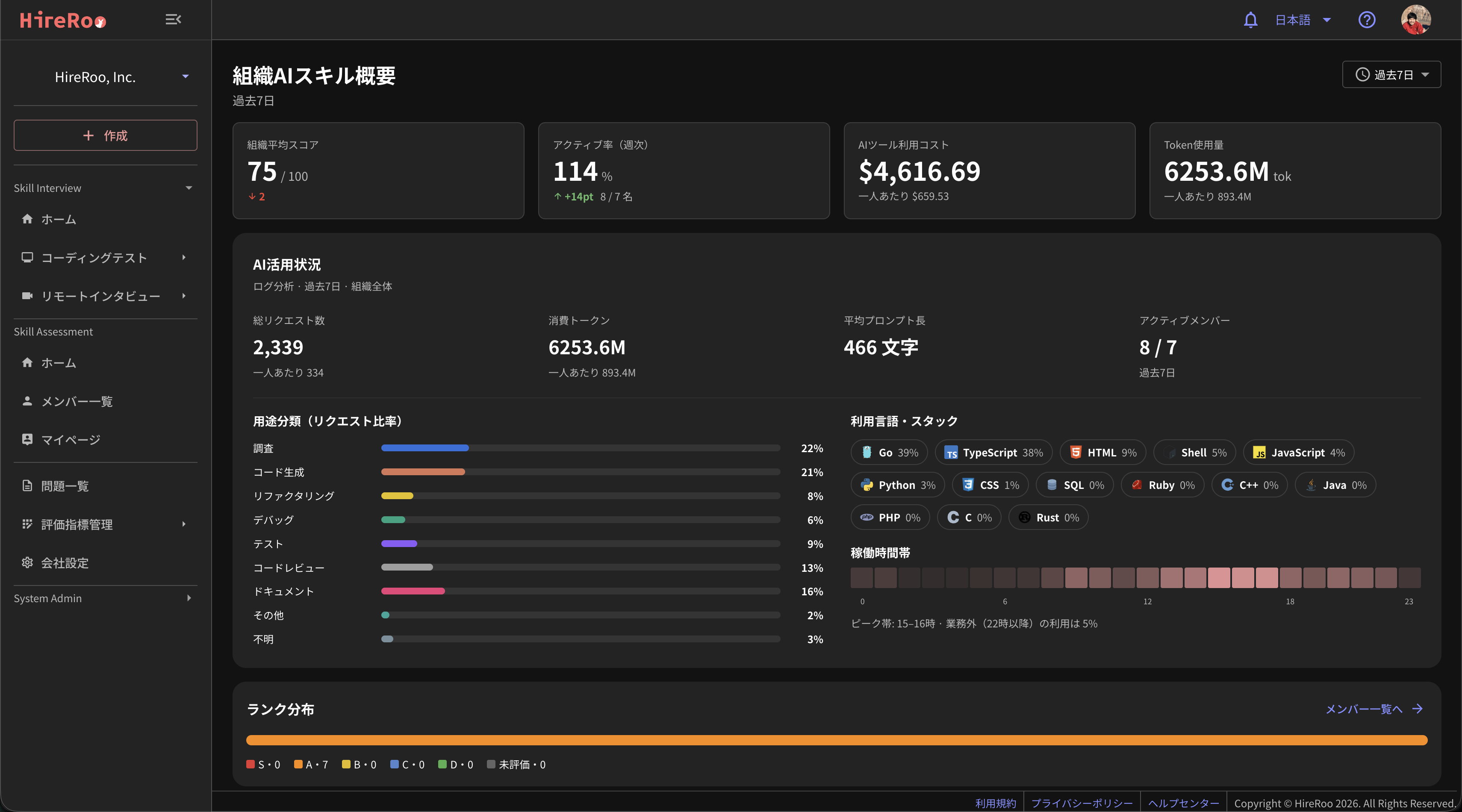 Skill Assessment — 組織AIスキル概要ダッシュボード(スコア・コスト・用途分類の可視化)