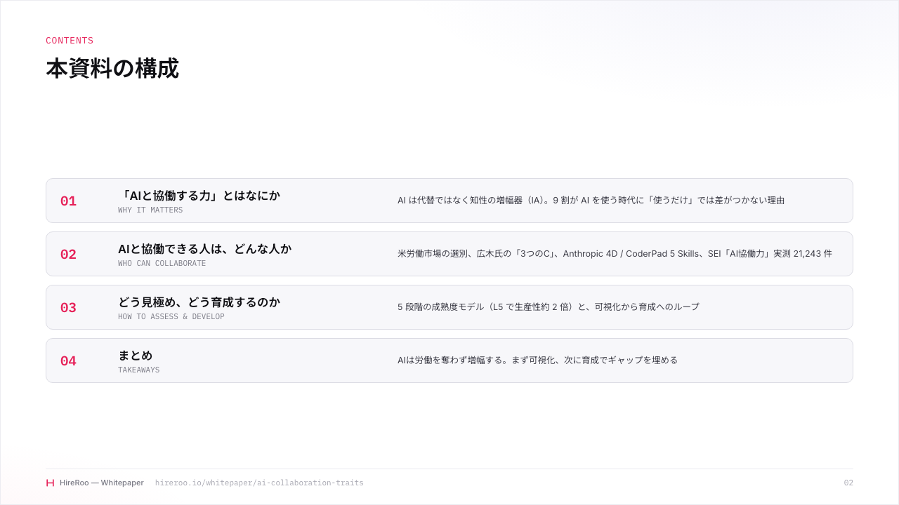 AIと協働できるエンジニアの共通点とは？ サンプルページ 2