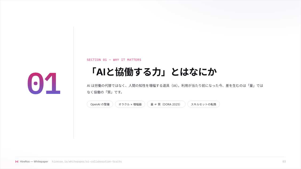 AIと協働できるエンジニアの共通点とは？ サンプルページ 3