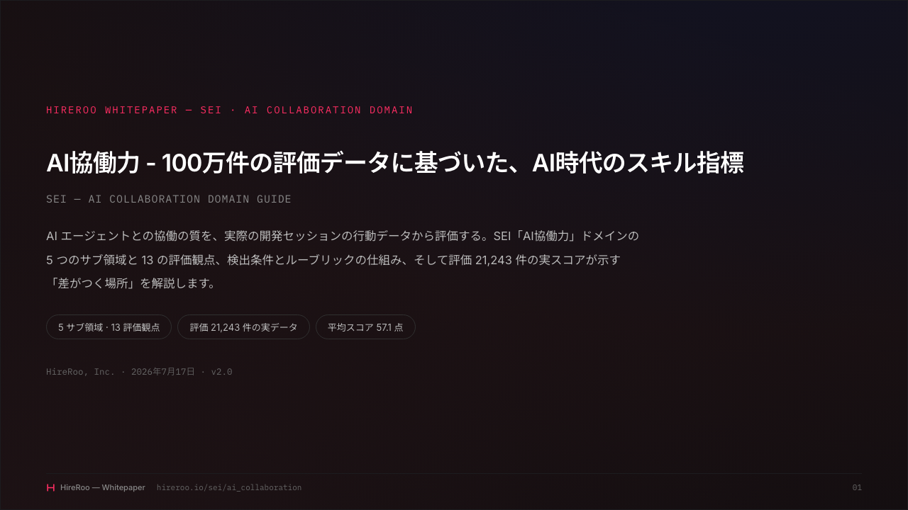 AI協働力 - 100万件の評価データに基づいた、AI時代のスキル指標 サンプルページ 1