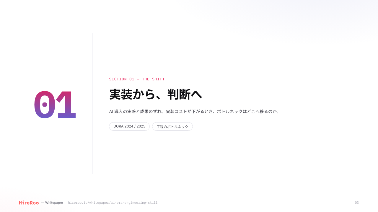 エンジニアの価値は、"書く力"から"選ぶ力"へ サンプルページ 3