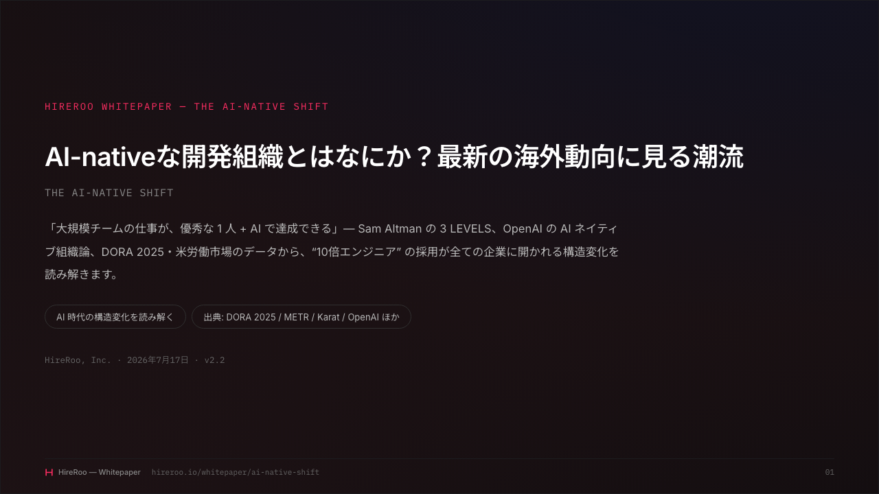AI-nativeな開発組織とはなにか？最新の海外動向に見る潮流