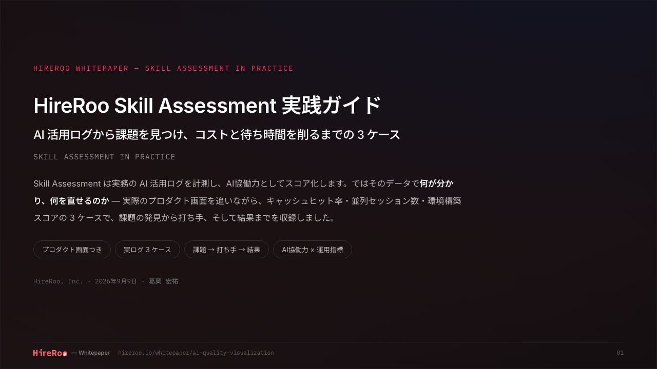 HireRoo Skill Assessment 実践ガイド ── AI活用ログから課題を見つけ、コストと待ち時間を削るまでの3ケース サンプルページ 1