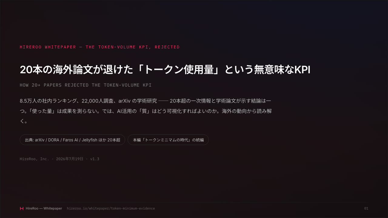 20本の海外論文が退けた「トークン使用量」という無意味なKPI
