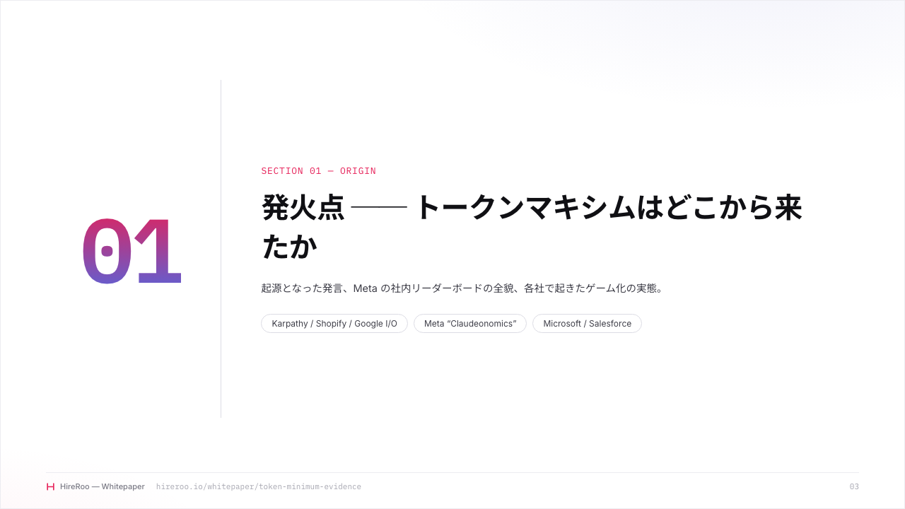 20本の海外論文が退けた「トークン使用量」という無意味なKPI サンプルページ 3