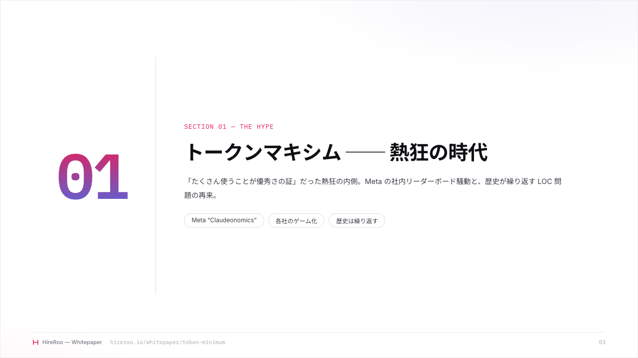 トークンミニマムの時代――Meta も Uber も間違えた、「使った量」というKPI サンプルページ 3